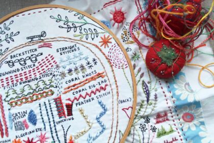 discovering-spiritual-depth-in-christian-embroidery