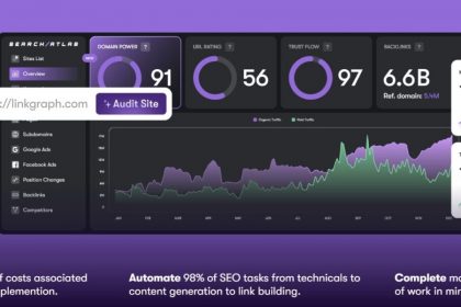 search-atlas-examined:-core-features,-pricing-&-innovations 