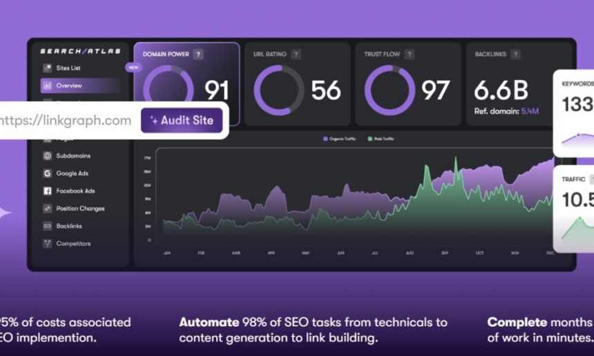 search-atlas-examined:-core-features,-pricing-&-innovations 