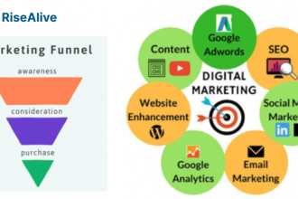 best-digital-marketing-agency-in-india